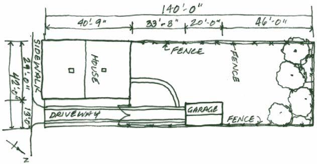 Elevation Site Plan Roof Plan Floor Plan Section Hand drawings may be sufficient for conceptual review.