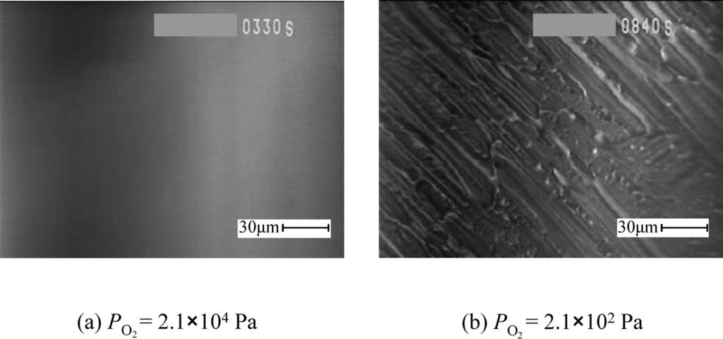 Fig. 9. Direct observation of melting and solidifying behavior at 1 573 K. (a) P O2 2.1 10 4 Pa. (b) P O2 2.1 10 2 Pa. Fig. 11.