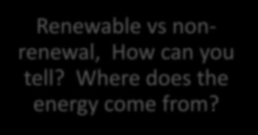 Where does the energy come from?