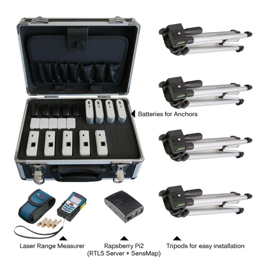 RTLS Kit Pro Full set of RTLS devices and