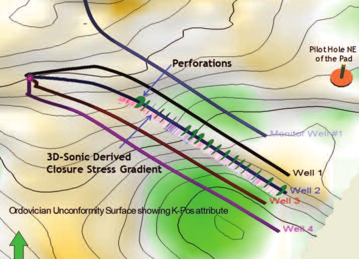 FIGURE 2 Plan View of Wells with Seismic Curvature Backdrop and Sonic-Derived Closure Stress Overlaid Along Well No.