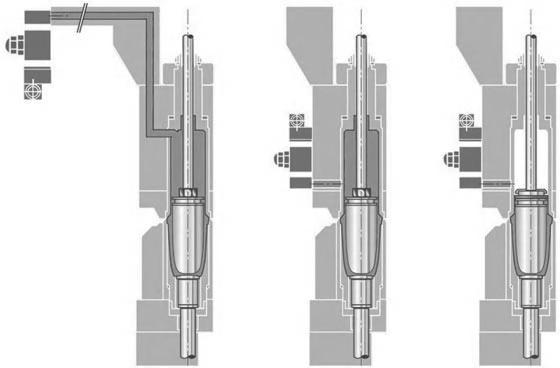 27.4 Forming Air 191 Machine valve Tool valves per row Tool valves per row Figure 27.4 Air-Save-System (Courtesy of Bosch Sprang B.V.) 27.