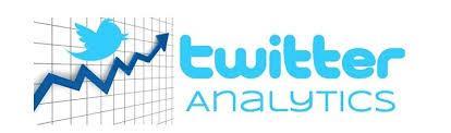 Analytics Aggregate Tweets Event Hub Tweet Aggregates