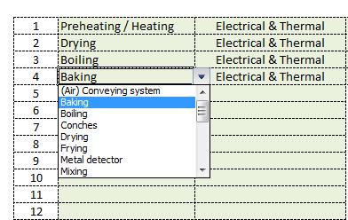 In Electrical & Thermal and Cleaning & Maintenance categories, user first chooses from a pre-populated drop down list the process, and the type of power.