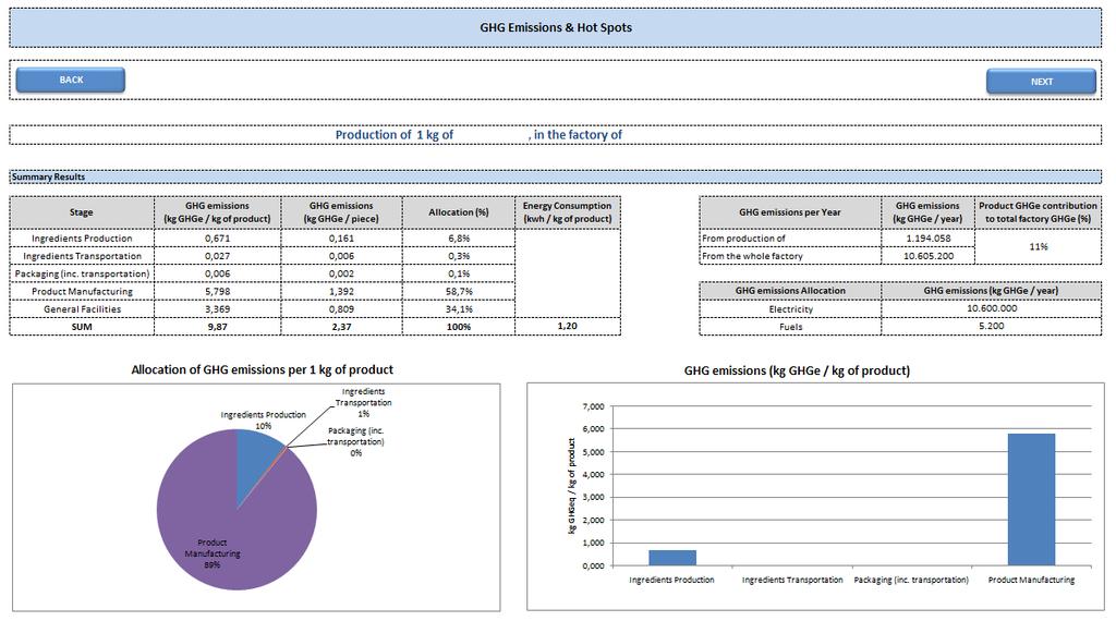 User inputs case-specific data in the right column, while in the left various suggestions are presented based on audits