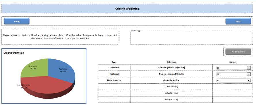 Figure 22: Criteria Weighting Screen In this page, 3 2 basic criteria have been defined, concerning three main groups, i.e. financial (CAPEX), technical (Implementation Difficulty) and environmental (GHGe Reduction).
