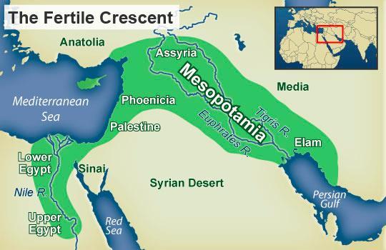 Land Between Two Rivers The region called Mesopotamia lies between the Fertile Crescent, a large arc of