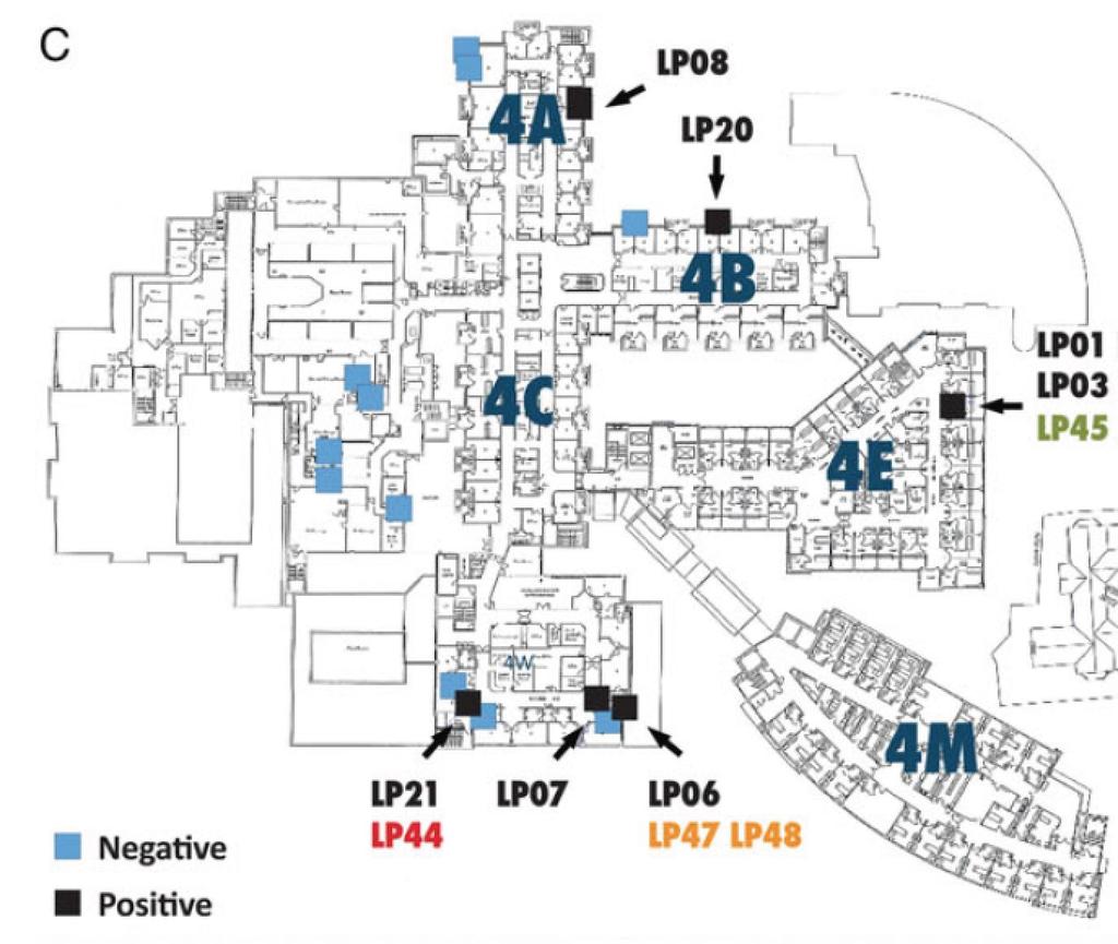 Genomic study of Wesley Hospital Legionellosis outbreaks Wesley Hospital, Level 4 plan L.