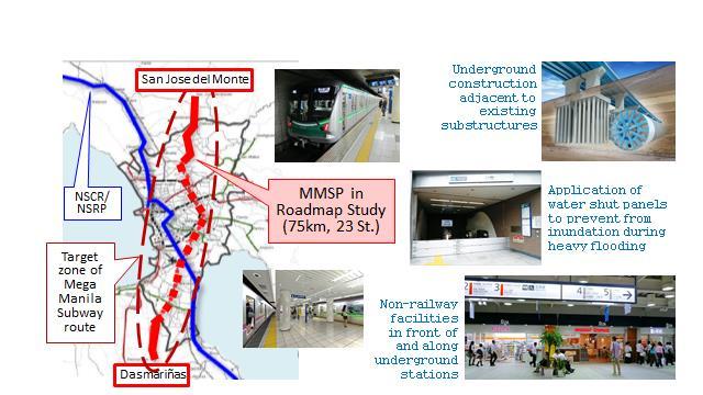 ROADMAP : PROJECTS (PLANNED) Mega Manila Subway Project (MMSP) Pre-Feasibility Study