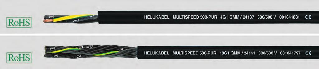 HELUKABEL Products are available from MARYLAND METRICS P.O. Box 21 Owings Mills, MD 211 USA web: http://mdmetric.com ph: (4)35-3130 (00)3-30 fx: (4)35-32 (00)72-9329 email: sales@mdmetric.