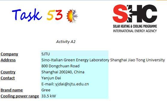 SJTU: New generation solar cooling & heating