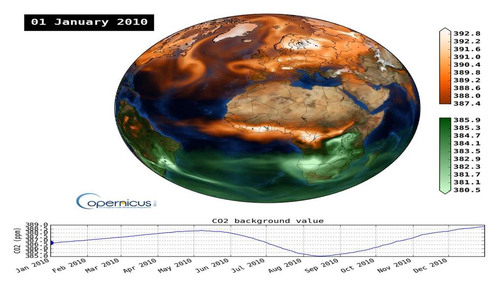 CO 2 SURFACE FLUXES: ECMWF CO 2 forecast Total column average atmospheric CO 2 Vegetation (CTESSEL) Fires (GFAS) Ocean (inventory) Anthropogenic (inventory) IFS TRANSPORT PBL