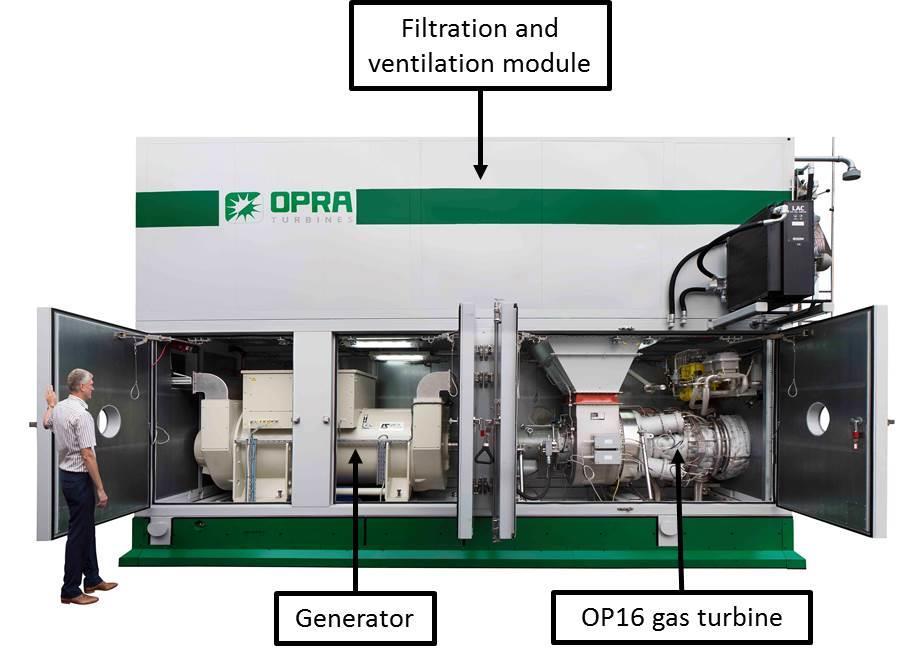 The OP16 containerized solution for CHP applications Performance: 1.