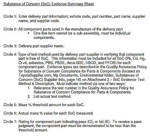 SUPPLIER SoC COMPLIANCE EVIDENCE SUMMARY SHEET (ESS) Delivery Part Information 1 Vehicle Delivery Part Delivery Part.