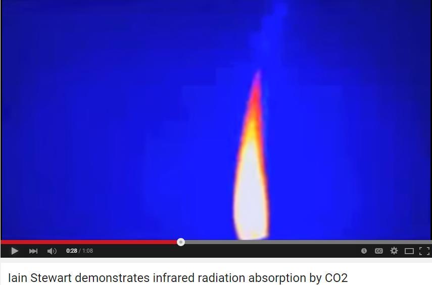 5. And, yes, carbon dioxide does absorb IR