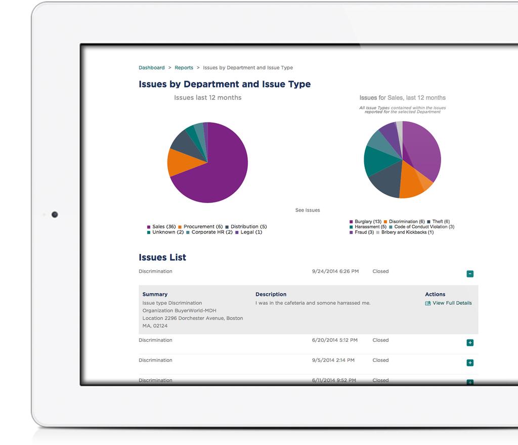 DASHBOARD REPORTS 1 THREE LEVELS OF REAL-TIME, Graphs and charts provide quick, high-level views of key compliance risks, hotline reports, ON-DEMAND REPORTING.