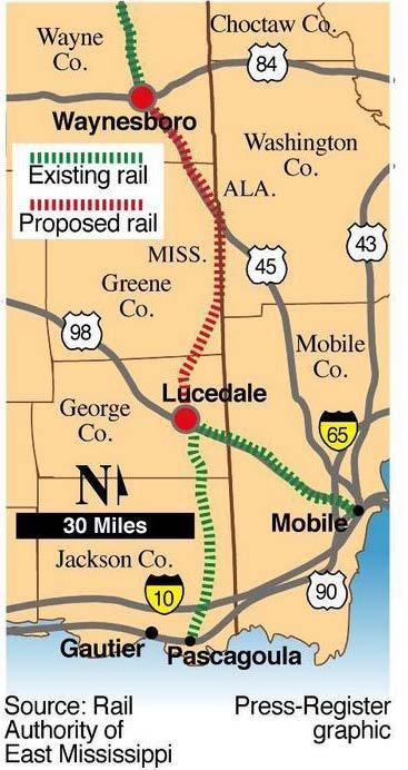 Rail Authority of East Mississippi (RAEM) Center for Logistics, Trade and Transportation Est $225m to establish a 50 mile stretch to link two short-lines Help attract wood pellet facilities and chip