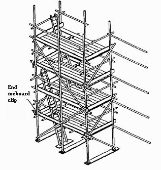 Note: Boards marked with an asterisk should be fixed down to a piece of 600 mm board. LADDER ACCESS TOWER Fig. 25 21. RAISING AND LOWERING MATERIAL 21.