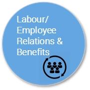 Work with government partners (LAE, ISD) to increase collaboration with the Worker s Compensation Board (WCB) to refine processes, better manage WCB related issues, increase injury prevention
