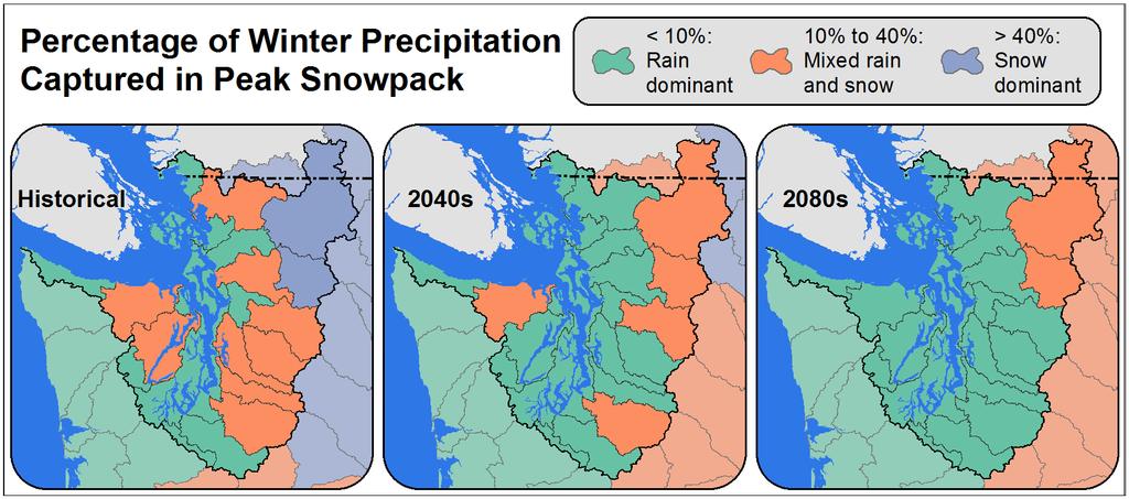 Figure 3-1. Models project a dramatic shift to more rain- dominant conditions in Puget Sound watersheds.