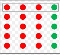 Ratios are written to their simplest form. In the figure to the right we have 15 red dots and five green dots.