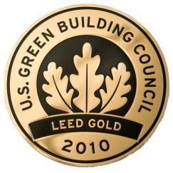Can Energy Efficiency Help You Receive Green Certifications?