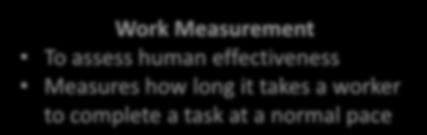 To assess human effectiveness Measures how long it takes a worker to complete a