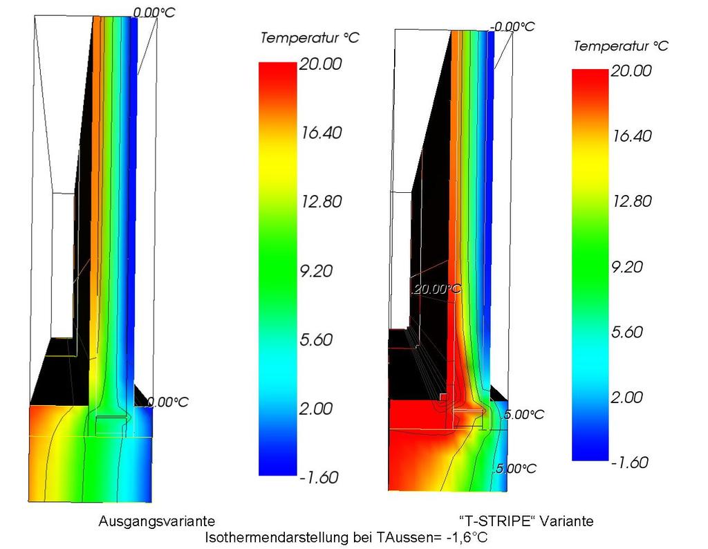 3.4. Main findings The simulations clearly show the difference in surface temperature of the window pane along the window frame.