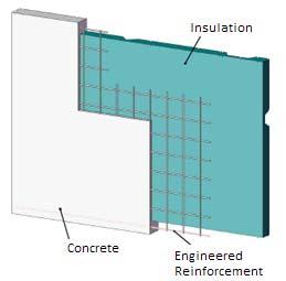 This paper will describe the difference in construction and design between EnCon Insulated Precast/Prestressed Concrete Products and the EIFS (Exterior Insulation Finish System) product while