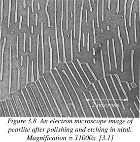 microstructures of steels in this 2-phase region vary widely and pearlite is just one of many microstructures that can occur.