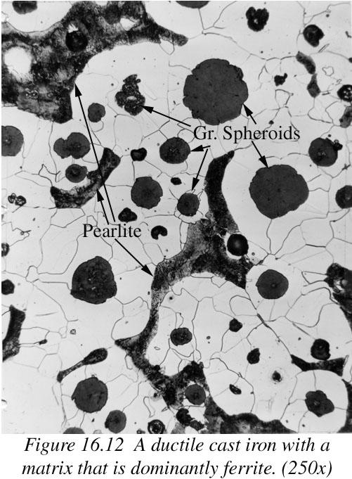 Figure 16.12 presents a micrograph of a ductile cast iron that has a matrix with a pearlite/ferrite mix that is predominantly the white ferrite.