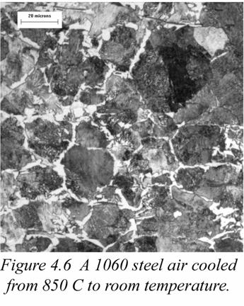 Cool below A 1 cooled to 727 o C (the A 1 temperature), and 3rd cooled to room temperature. The previous analysis (Fig. 3.4) showed that the austenite present at 760 o C has a carbon composition of N, which is also shown on Fig.