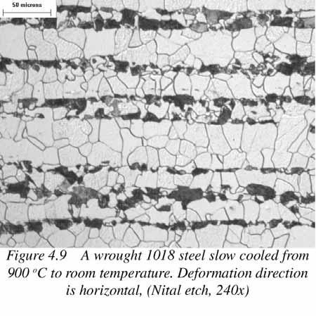 from the eutectoid composition this morphology becomes less common. For example, Fig. 4.9 shows the microstructure of a 1018 steel that has been furnace cooled from the austenite region.