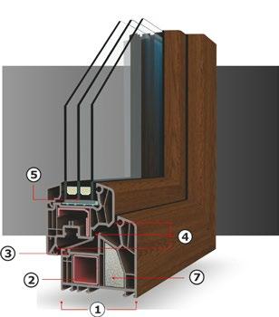VEKA ALPHA- ENERGO: The first mass produced 6-chamber profiles with a thermal insert.