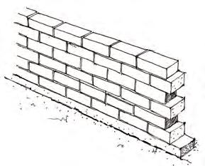 Masonry bonds YES 1/3 to 1/2 of block/brick Solid wall = Running bond vertical