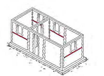 Horizontal reinforcement (H) Place a seismic band below and above every opening!