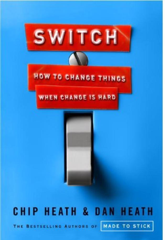 Switch How to Change Things When