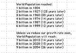 14 12 Past, Current and Future Population World: Current Population (December 2011): 7,006,382,000 El Salvador: Current Population (July 2011 est.