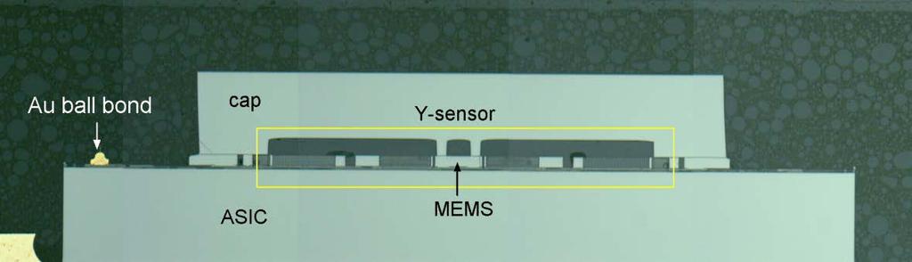 Vacuum Sealing in MEMS Why? Vacuum encapsulation in MEMS is based on three primary drivers: 1. Reduce the power consumption caused by parasitic drag on a resonator: - Gyroscopes 2.