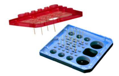 Discovery Biology Services Unique Capabilities Nanosyn - the World Leader in Microfluidic Technology The platform is