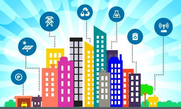 Census) 100 Smart Cities planned e-governance, management of waste, energy and