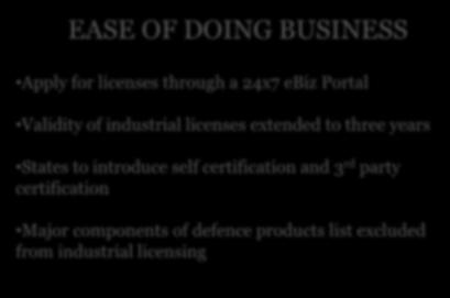 BRINGING OUT TRANSFORMATION IN MANUFACTURING EASE OF DOING BUSINESS Apply for licenses