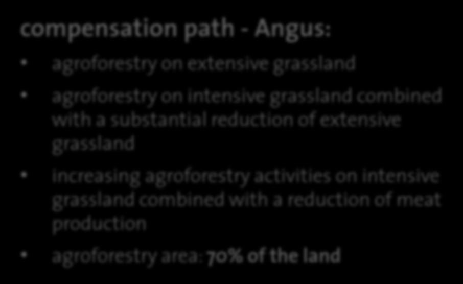 agroforestry intensive agroforestry compensation path - Angus: agroforestry on
