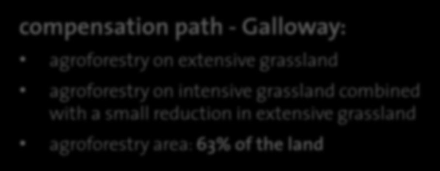 land compensation path - Galloway: agroforestry on extensive grassland agroforestry on