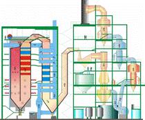 Applications biomass / multifuel