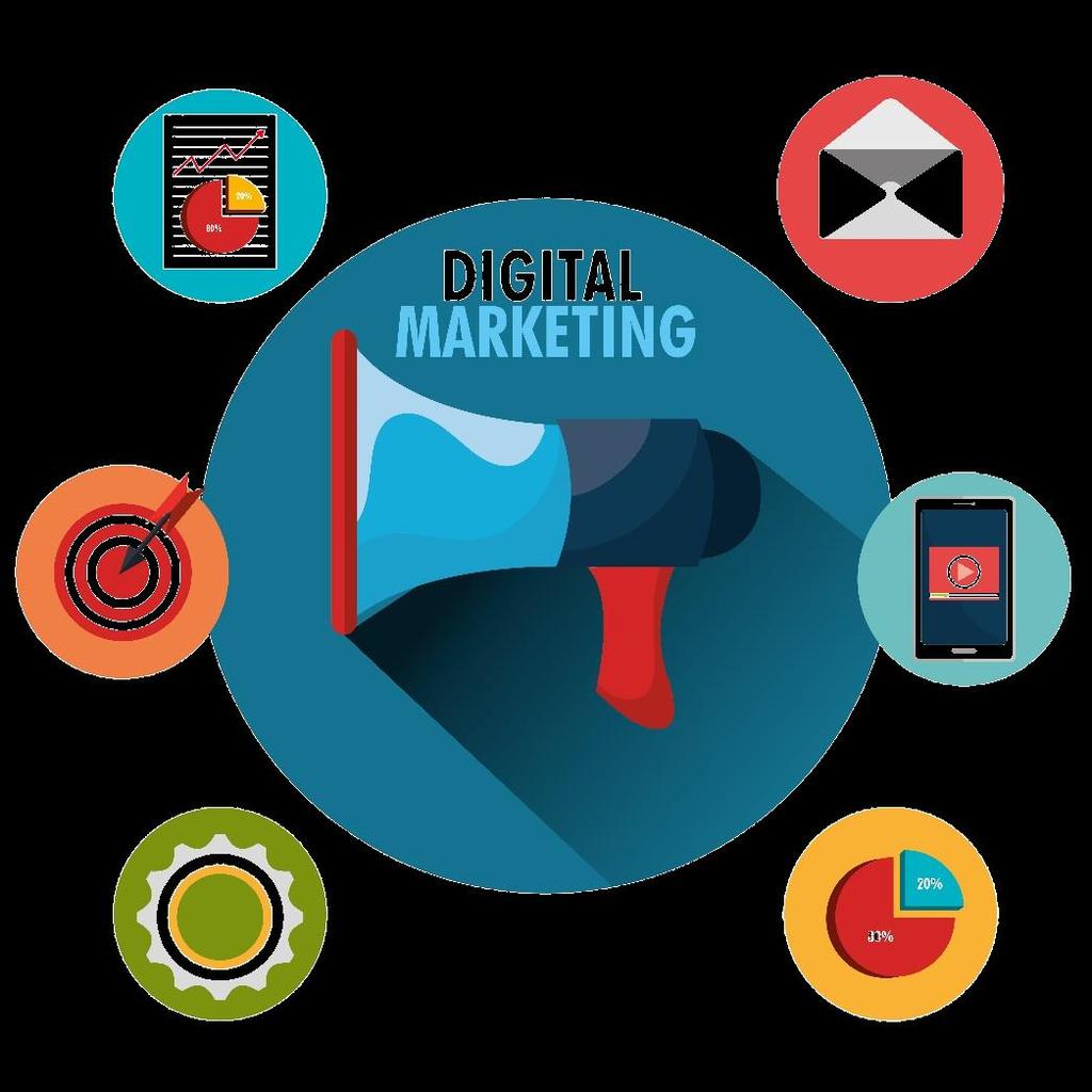 Digital Marketing Campaign Structure Costings and Budget