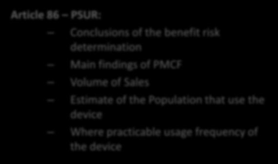 .. Throughout the lifetime of the device concerned that PSUR shall set out: Article 86 PSUR: Conclusions of the benefit risk determination Main findings of PMCF Volume of Sales Estimate of the