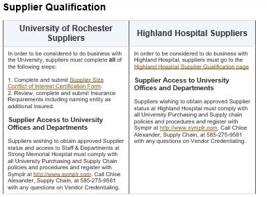 1. Supplier Qualification Process If the request is for a new consultant/independent contractor that has not done business with the University or any affiliates previously, they will need to complete