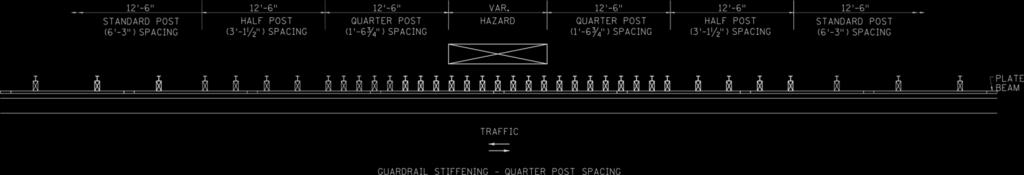 Quarter spacing (posts every 1-6.75 ) Start half post spacing 25 before hazard Start quarter post spacing 12.5 before hazard End quarter post spacing 12.