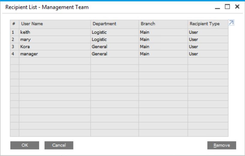CRM Enhancements Activity can be assigned to multiple users/employees;